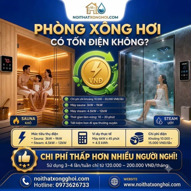 Phòng Xông Hơi Khô, Phòng Xông Hơi Ướt Có Tốn Điện Không?